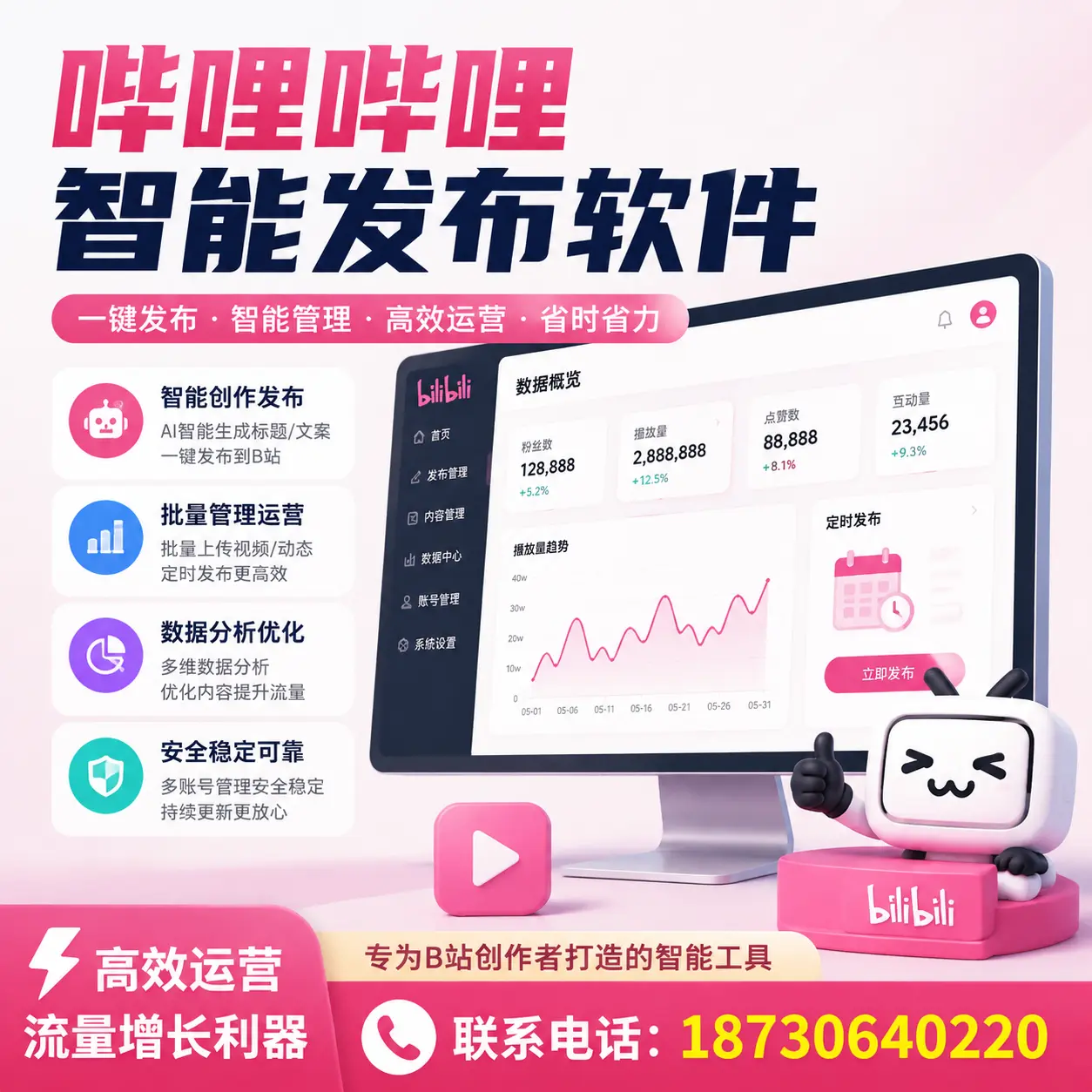 如何评估哔哩哔哩智能发布软件的ROI？邵阳 企业必读